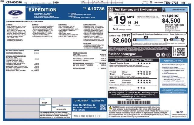 2026 Ford Expedition Active