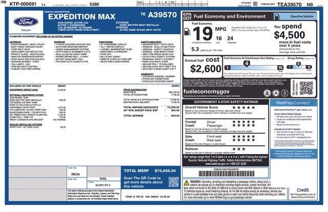 2026 Ford Expedition Max Active