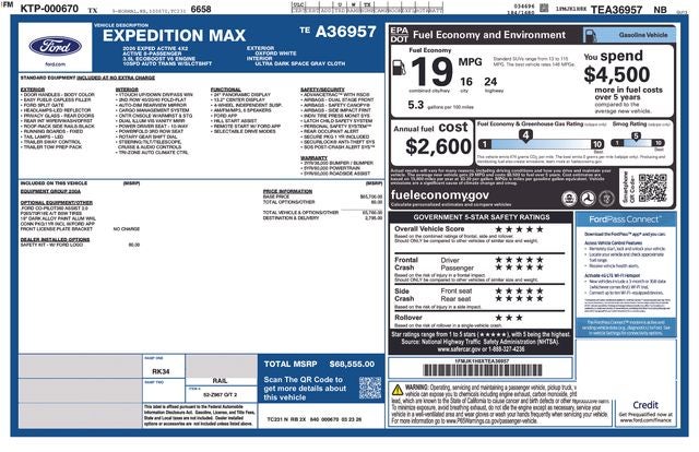 2026 Ford Expedition Max Active