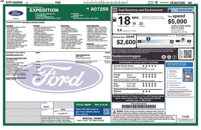 2027 Ford Expedition Tremor